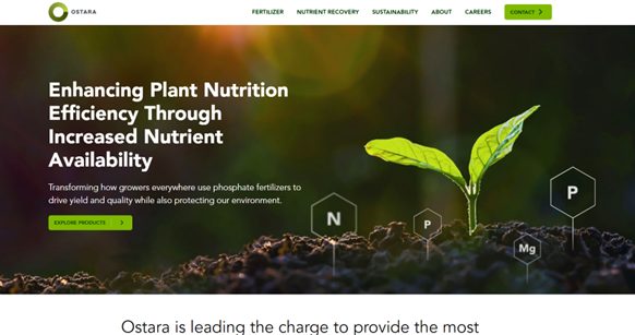 Ostara website in 2023