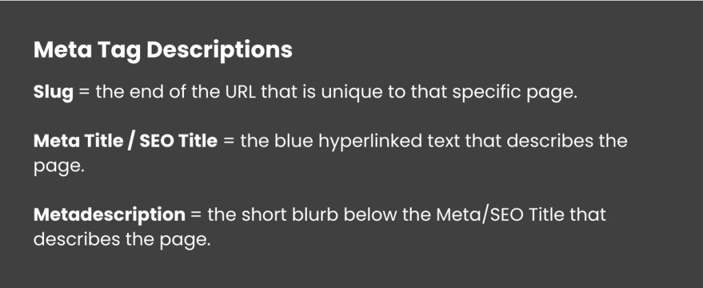 Brief descriptions of what meta tags are: Slugs, Meta titles or SEO titles, and Metadescriptions! 