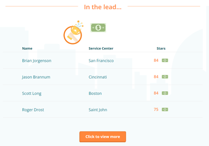 Exmaple 3 of Aggreko Bucks project