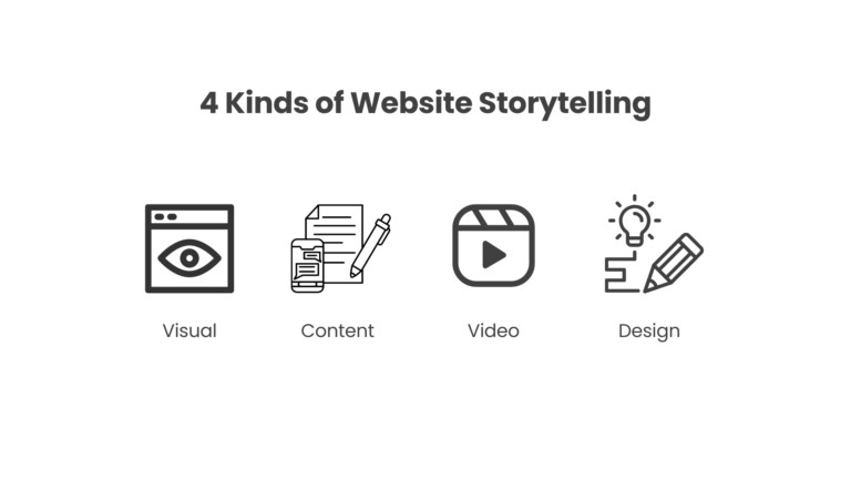 How to Build a Storytelling Website | Pace Creative