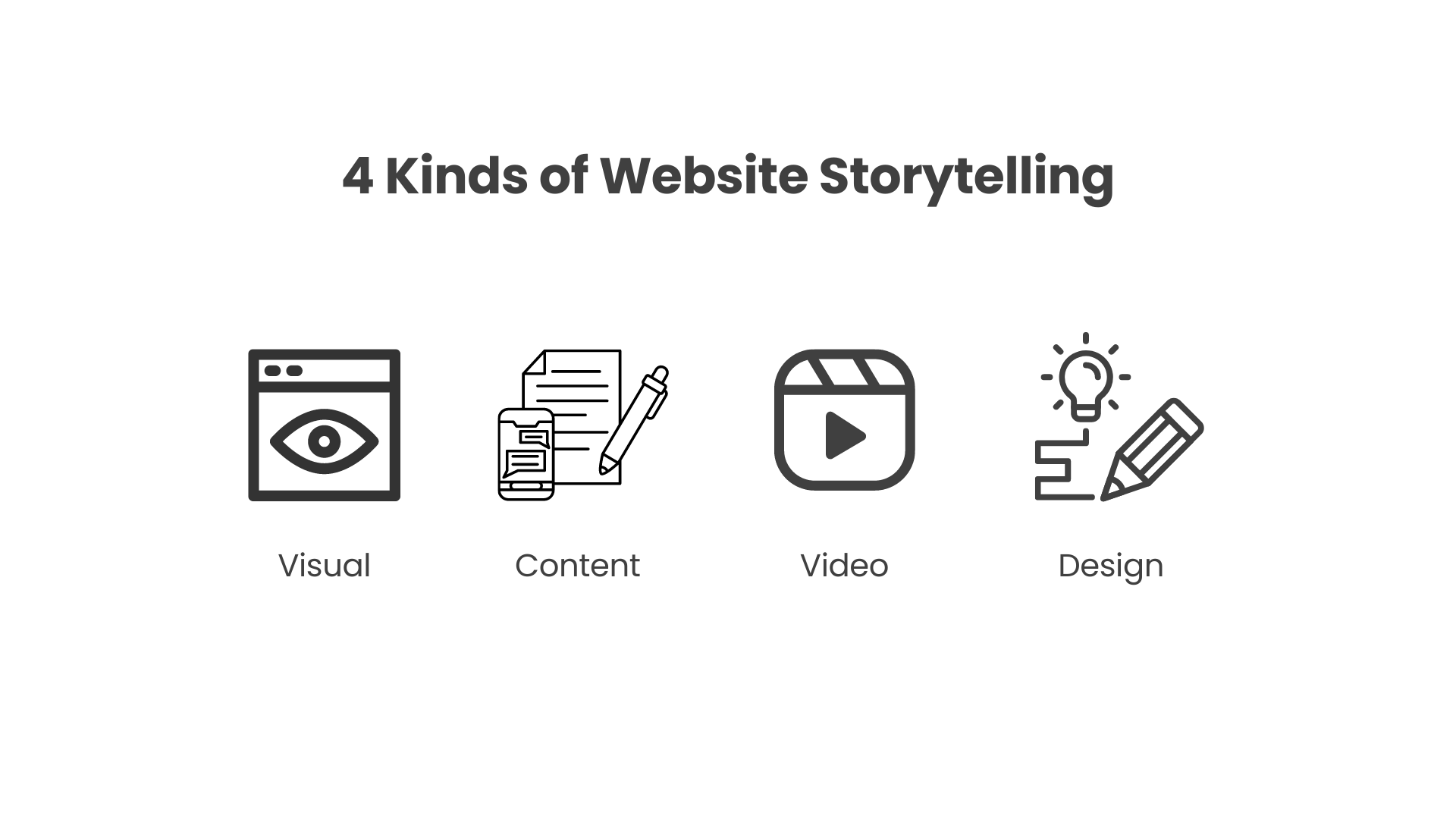 4 kinds of website storytelling