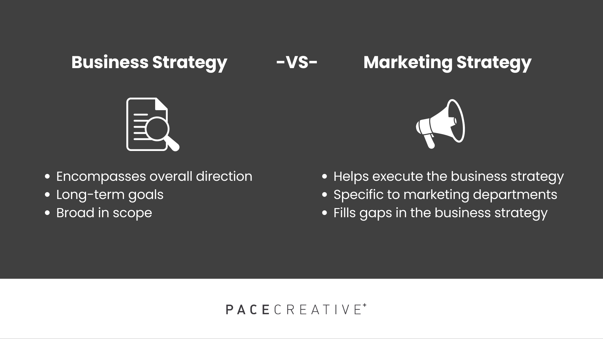 2 Strategy B2B Business Development Strategies: Business Strategy versus Marketing ...