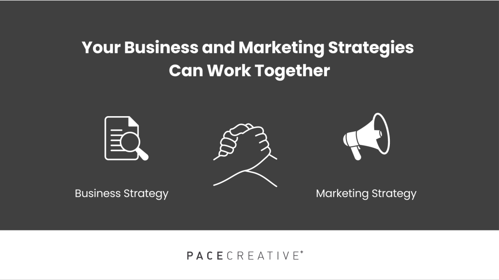 B2B business development strategies: how to get your business strategy and marketing strategy to work together.