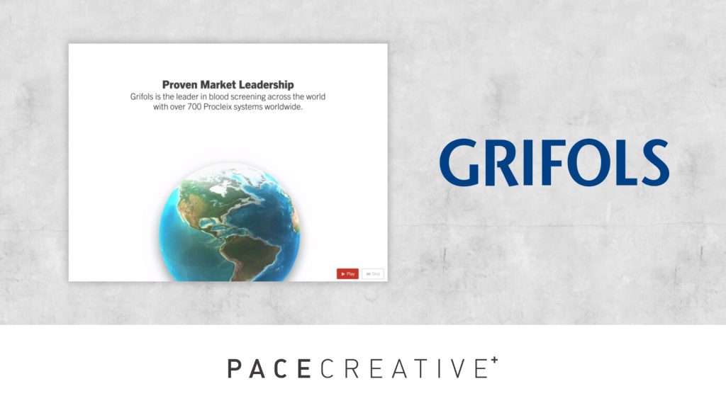 How we helped international healthcare company Grifols with their digital marketing strategy using virtual reality.