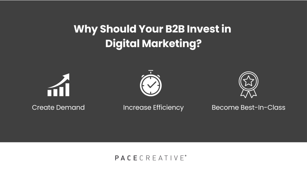 Why invest in digital marketing as a B2B