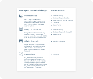 EOR Alliance case study