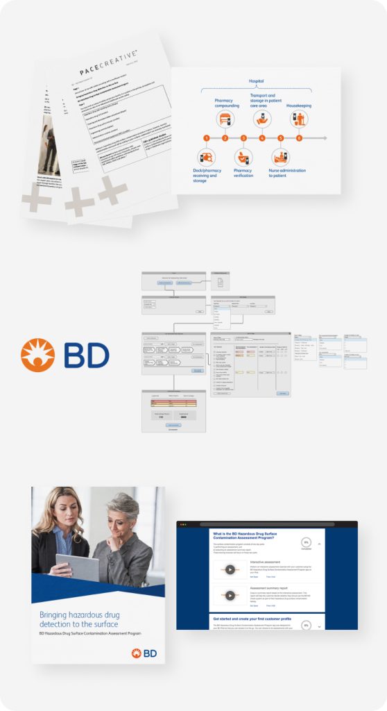 Case study for BD