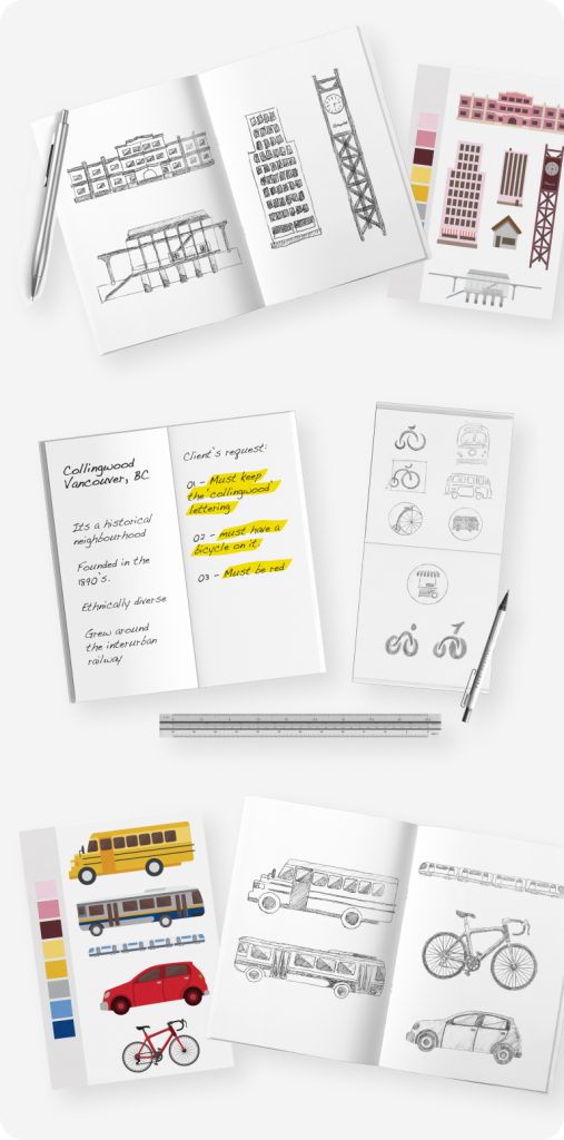 Case study for Collingwood BIA