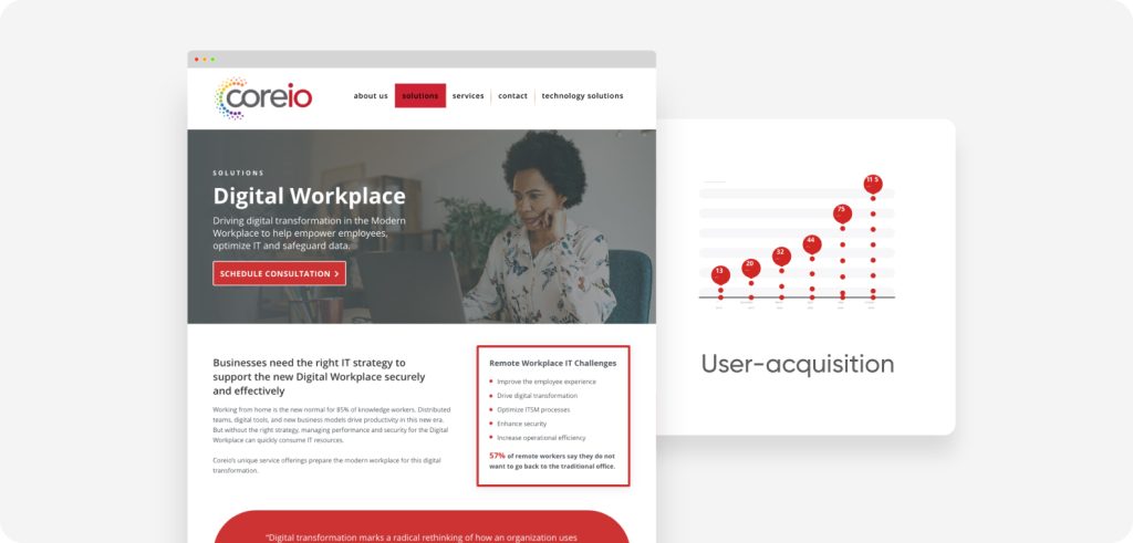 Case study for Coreio