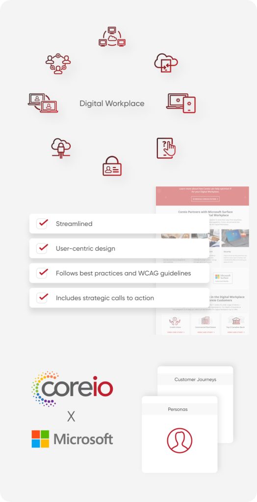 Case study for Coreio