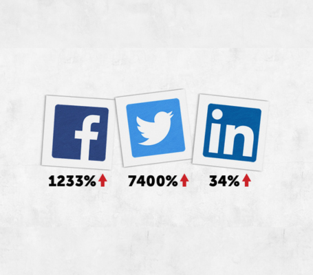 Case study for Glassworld