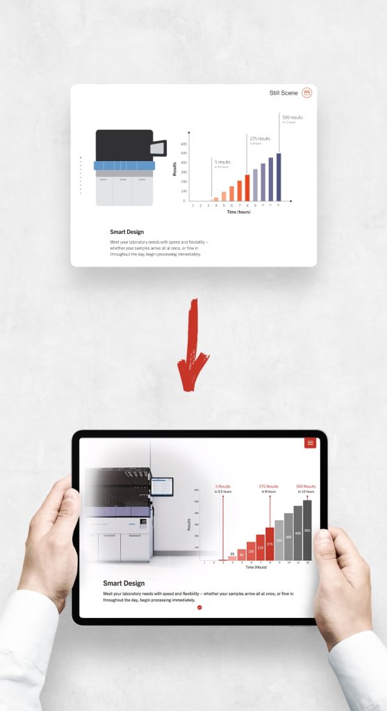 Case study for Grifols
