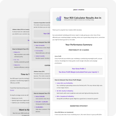 GROI Calculator Report