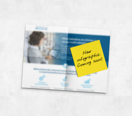 Case study for IQVIA