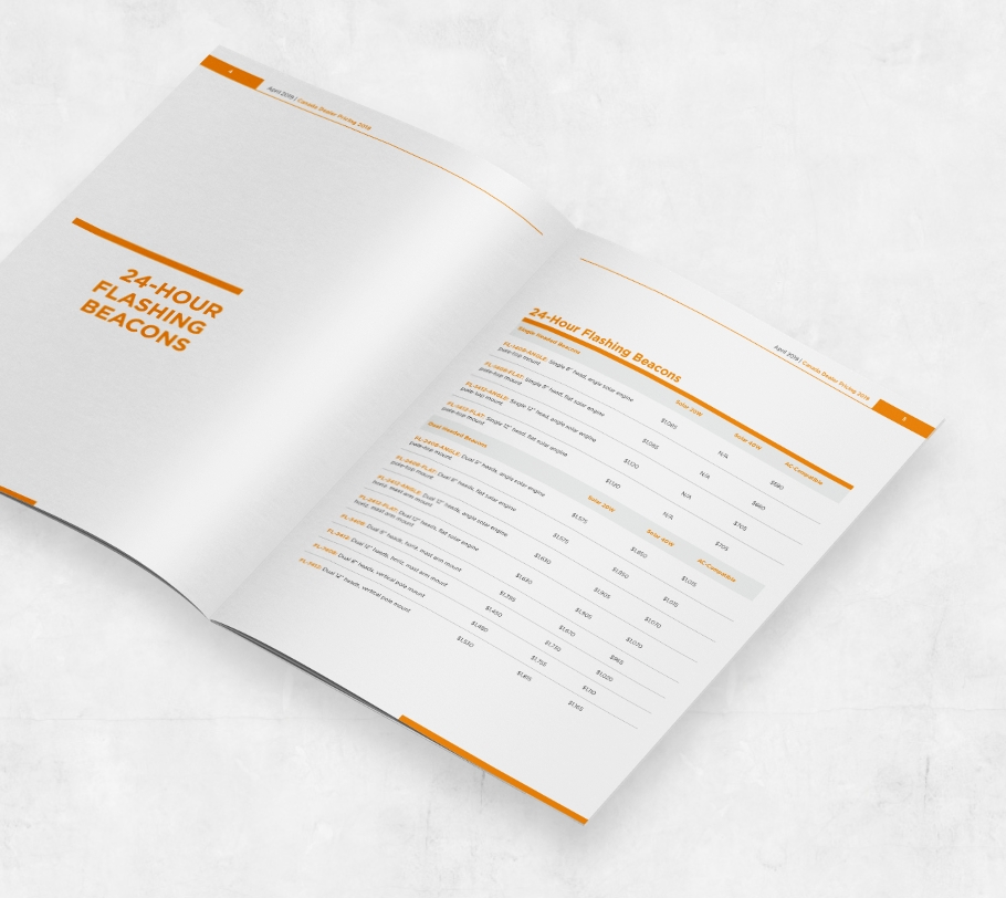 Case study for JSF Technology