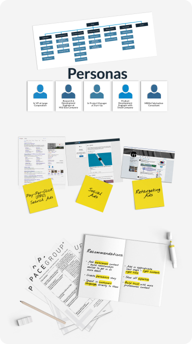 Case study for Micralyne