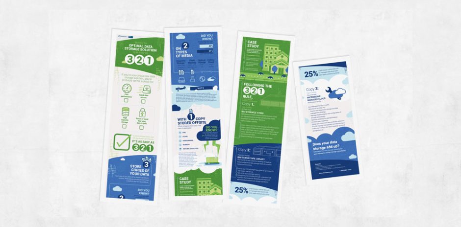 Case study for Microserve & IBM