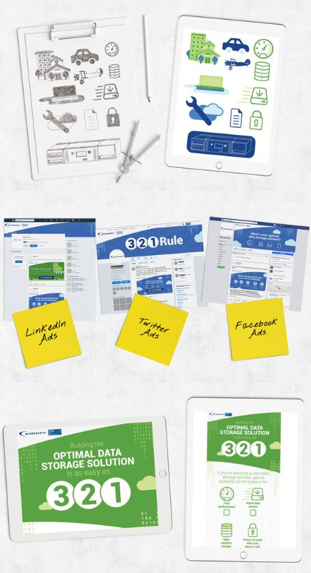 Case study for Microserve & IBM