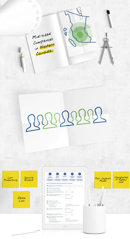 Case study for Microserve