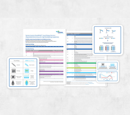 Case study for Sysmex